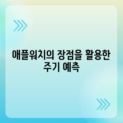 애플워치로 생리 주기를 파악하는 방법과 생활에 적용하기 | 건강 관리, 생리 주기, 애플워치 활용법"