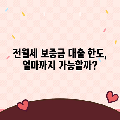 청년 전월세 보증금 대출 이자율과 한도 알아보기 | 대출, 청년 지원, 금융 정보