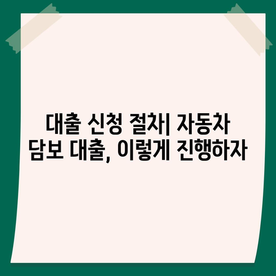 자동차 담보 대출, 무소득자에게도 가능한 이유와 모든 조건 | 자동차 대출, 금융 가이드, 대출 조건"