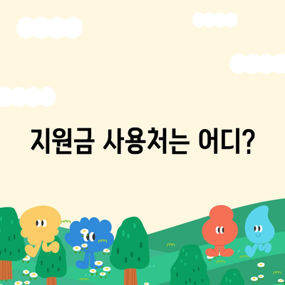 세종시 세종특별자치시 고운동 민생회복지원금 | 신청 | 신청방법 | 대상 | 지급일 | 사용처 | 전국민 | 이재명 | 2024