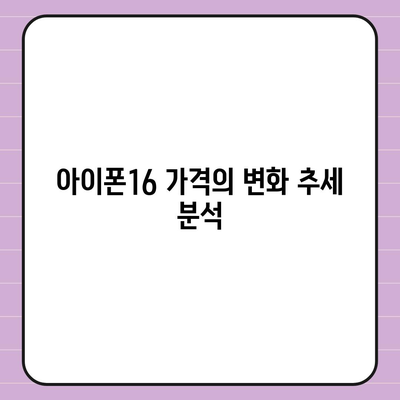 아이폰16 가격은 얼마? 국내·해외 차이점