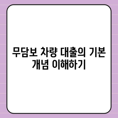 무담보 차량 대출 금융 조건과 장단점 완벽 가이드 | 차량 대출, 무담보, 금융 팁