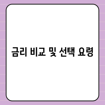 소액 대출, 알아두면 쓸모있는 정보 | 금리, 신청 방법, 주의사항 총정리