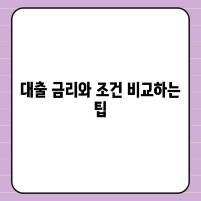 소액 대출, 궁금한 모든 것| 성공적인 신청과 상환 방법 가이드 | 소액 대출, 금융, 개인 대출