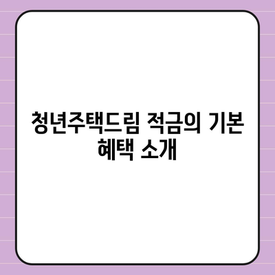 청년주택드림 적금, 중간 철회 시 혜택 유지 여부 및 상황별 대처 방법 | 금융 가이드, 적금 관리, 청년 금융"