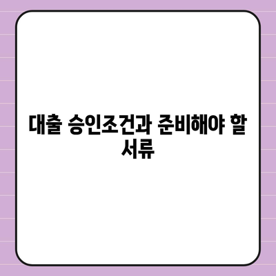 후순위 대출로 상가 건물 담보 활용법과 주의 사항 | 대출, 상가 투자, 금융 팁