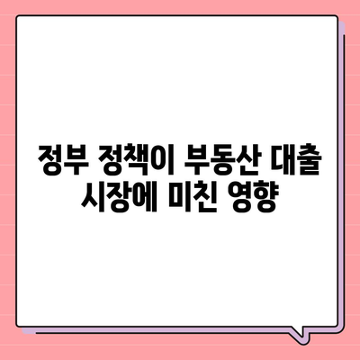 부동산 대출이 시장에 미치는 영향 분석| 경제 동향과 미래 전망 | 부동산, 대출, 경제기관, 투자 전략