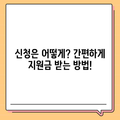 경상남도 함양군 병곡면 민생회복지원금 | 신청 | 신청방법 | 대상 | 지급일 | 사용처 | 전국민 | 이재명 | 2024