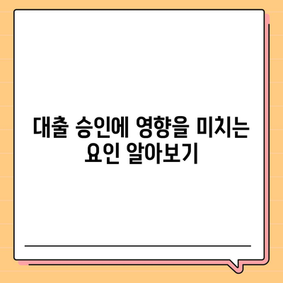 저신용자 대출 가능 기관 및 조건 완벽 가이드 | 저신용자, 금융, 대출조건, 대출기관