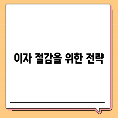 페이팔로 가정 대출 재융자하여 이자 절약하는 방법 | 금융 팁, 대출 재융자, 이자 절감"