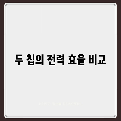 아이폰 16 프로 프로세서 대비 인텔 | 새 칩의 성능과 기능 비교