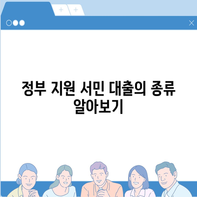 정부 지원 서민 대출 중복 사용 및 재신청 방법은? | 대출 가이드, 정부 지원, 서민 금융"