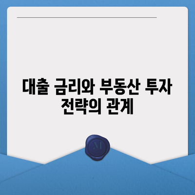 부동산 대출이 시장에 미치는 영향 분석| 경제 동향과 미래 전망 | 부동산, 대출, 경제기관, 투자 전략