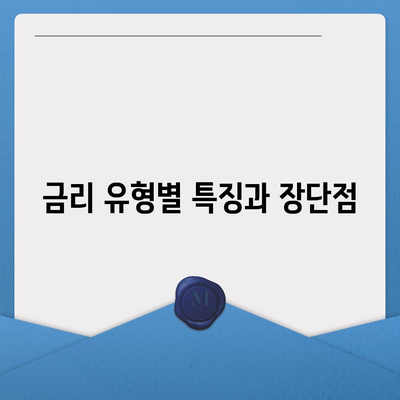 부동산 담보 대출 금리 비교 및 한도 안내