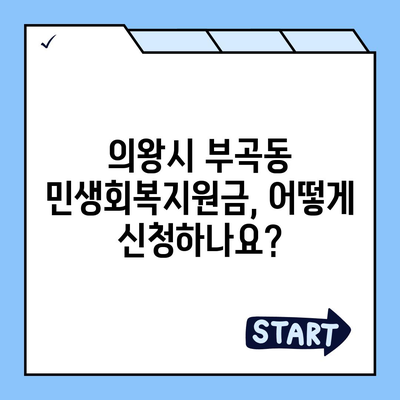 경기도 의왕시 부곡동 민생회복지원금 | 신청 | 신청방법 | 대상 | 지급일 | 사용처 | 전국민 | 이재명 | 2024