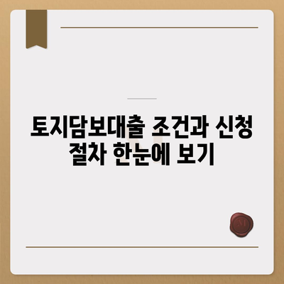 농협·수협·신협·새마을금고 토지담보대출 핵심 포인트 및 수수료 완벽 가이드 | 채무관리, 대출 조건, 금융 혜택