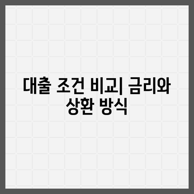 신용대출 vs. 마이너스통장, 주요 차이점과 선택 기준 | 금융 비교, 대출 유형, 개인 자산 관리