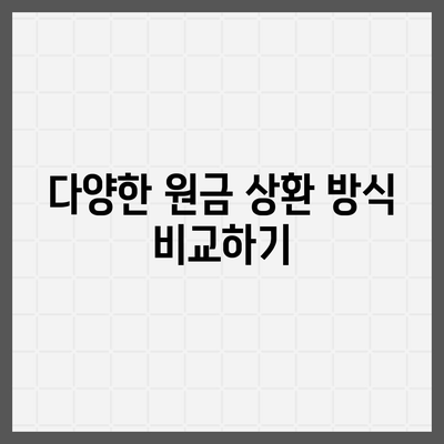 주택담보대출 원금 상환 방법 완벽 가이드 | 주택담보대출, 금융, 재정 관리