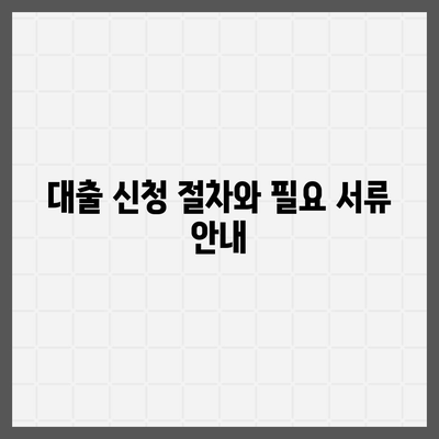 청년 버팀목 전세자금대출 조건과 금리 확인하는 방법 | 청년 지원, 금리 비교, 대출 가이드