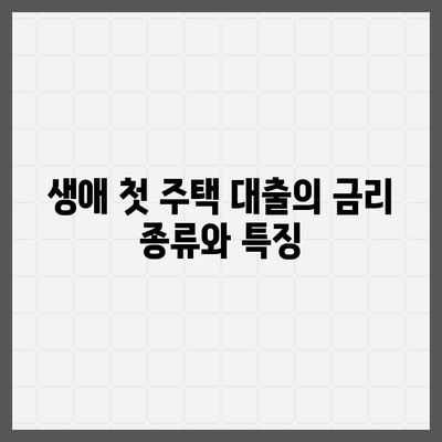 생애최초주택자금대출 조건과 한도, 금리 완벽 가이드 | 대출, 주택 자금, 금융 팁