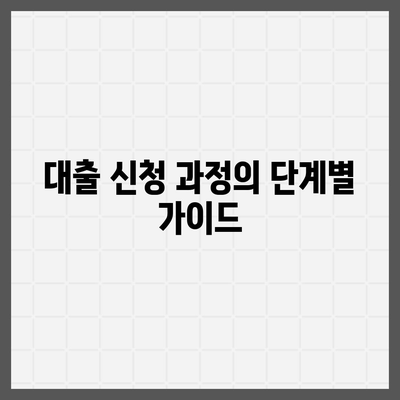 생애 최초 주택 자금 대출 방법 및 한도 계산 완벽 가이드 | 대출 조건, 이자율, 자격 요건