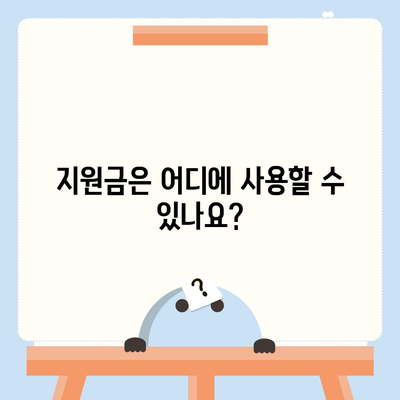 서울시 강북구 인수동 민생회복지원금 | 신청 | 신청방법 | 대상 | 지급일 | 사용처 | 전국민 | 이재명 | 2024