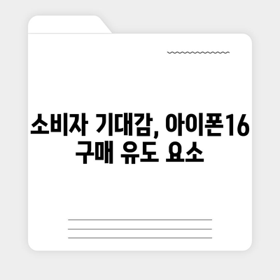 아이폰16 출시일 확정 | 국내에 1차 출시, Pro 모델의 가격과 디스플레이 확대