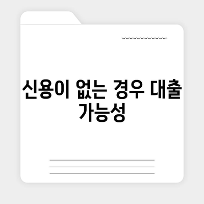 서민금융진흥원 맞춤 대출 비대면 신청 방법 | 신용, 사대보험 미가입, 햇살론 안내