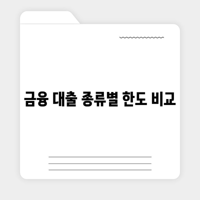 3가지 금융 대출의 한도와 금리 한눈에 보기! | 대출 한도, 이자율, 금융 가이드"