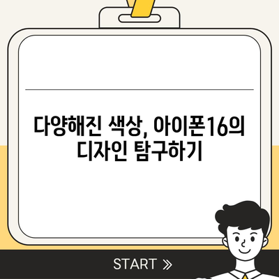 강원도 동해시 망상동 아이폰16 프로 사전예약 | 출시일 | 가격 | PRO | SE1 | 디자인 | 프로맥스 | 색상 | 미니 | 개통