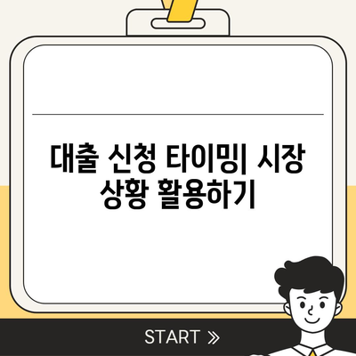 직장인 신용대출 거절당하지 마세요! 성공적인 신청을 위한 5가지 필수 팁 | 신용대출, 직장인 대출, 대출 승인"