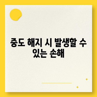 청년주택드림청약통장 중도 해지 시 유의해야 할 5가지 사항 | 청년주택, 청약 통장, 재정 관리