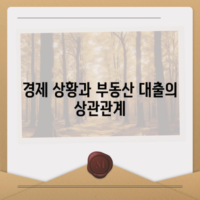 부동산 대출이 시장에 미치는 영향과 전망 분석| 2023년 시장 동향과 미래 예측 | 부동산, 대출, 경제 전망