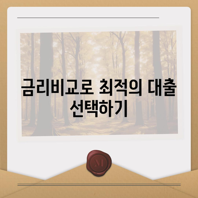 개인 신용대출 비교와 한도 확인 방법| 최적의 대출 선택을 위한 팁!" | 신용대출, 금리비교, 대출한도