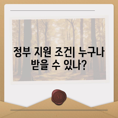 정부 지원 서민 대출 햇살론 대출 자격 및 조건 완벽 가이드 | 대출, 서민 지원, 금융 정보"