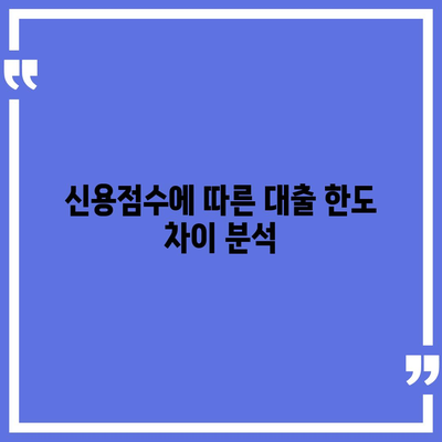 개인 신용대출 비교와 한도 확인 방법| 최적의 대출 선택을 위한 팁!" | 신용대출, 금리비교, 대출한도