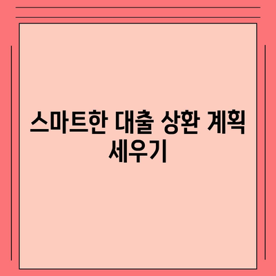 신협 대출을 이용한 스마트한 자금 관리 방법 | 대출, 금융, 신용조합