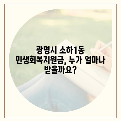 경기도 광명시 소하1동 민생회복지원금 | 신청 | 신청방법 | 대상 | 지급일 | 사용처 | 전국민 | 이재명 | 2024