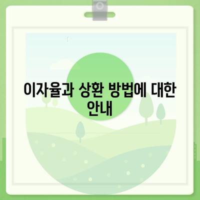 서민금융진흥원 소액생계비대출 완벽 가이드| 신청 방법, 조건, 이자율 및 FAQ | 서민금융, 소액대출, 금융 지원