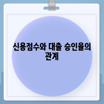 무입고 자동차담보대출 청춘이머니 완벽 가이드| 빠르게 승인받는 방법과 유의사항 | 금융, 대출, 청춘이머니"