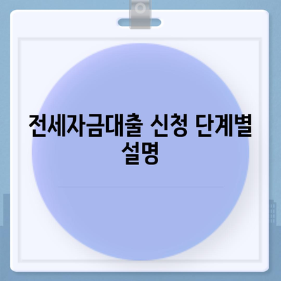 신혼부부 버팀목 전세자금대출 신청 방법과 금리에 대한 완벽 가이드 | 전세자금대출, 소득조건, 금리 정보