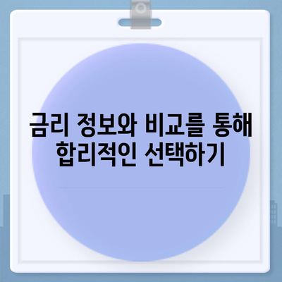 신혼부부 버팀목 전세자금대출 신청 방법과 금리에 대한 완벽 가이드 | 전세자금대출, 소득조건, 금리 정보