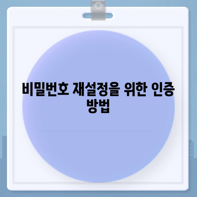 카카오톡 비밀번호 찾기 및 변경하는 절차