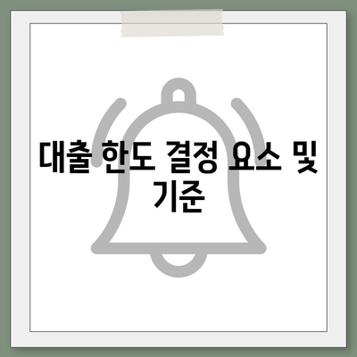 개인회생자 대출상품 한도 및 조건 완벽 정리 | 대출, 개인회생, 금융 팁