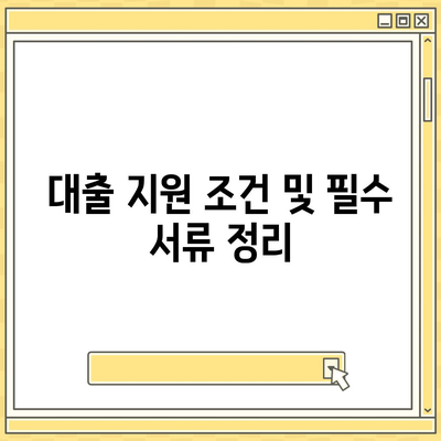 미소금융 창업 대출의 한도와 조건, 실제 후기 총정리 | 창업, 대출, 금융 지원 방법