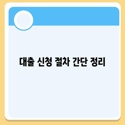 직장인 신용대출 신청 전 필수 알아두어야 할 사항과 유용한 팁 | 신용대출, 직장인, 금융정보