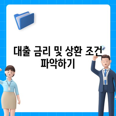 근로자 햇살론 서민금융 대출의 알짜 정보와 활용 팁 | 금융지원, 대출정보, 경제적 부담 경감