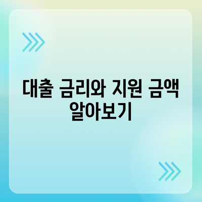 하나은행 경기청년 기회사다리대출| 신청 방법과 조건 완벽 가이드 | 대출, 청년 지원, 금융 정보"