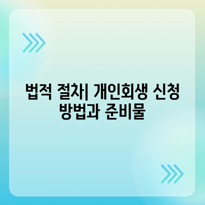 개인회생 집담보대출 별제권 절차 완벽 가이드 | 개인회생, 대출, 법적 절차, 금융 팁