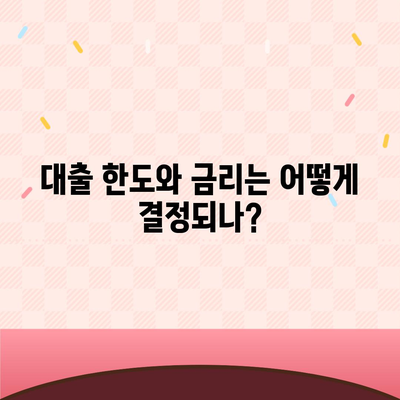 근로자햇살론 서민금융지원 직장인 대상 자격 조건 완벽 가이드! | 근로자햇살론, 자격 요건, 서민금융